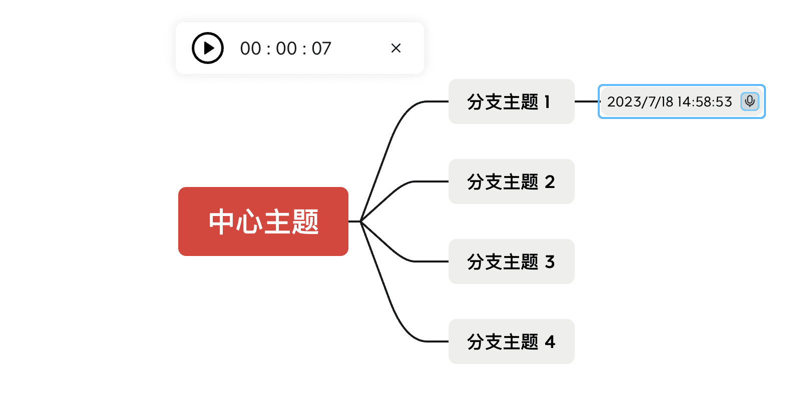 语音备注功能示意图