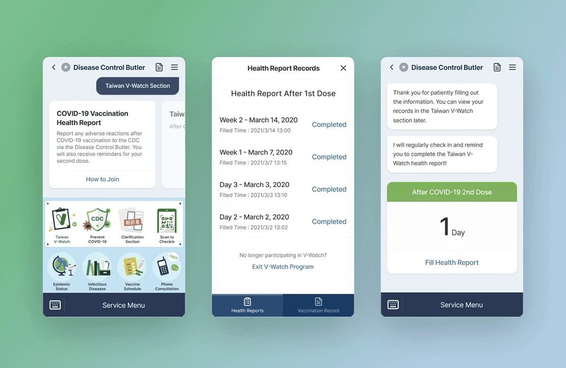Premium UX Template for Framer