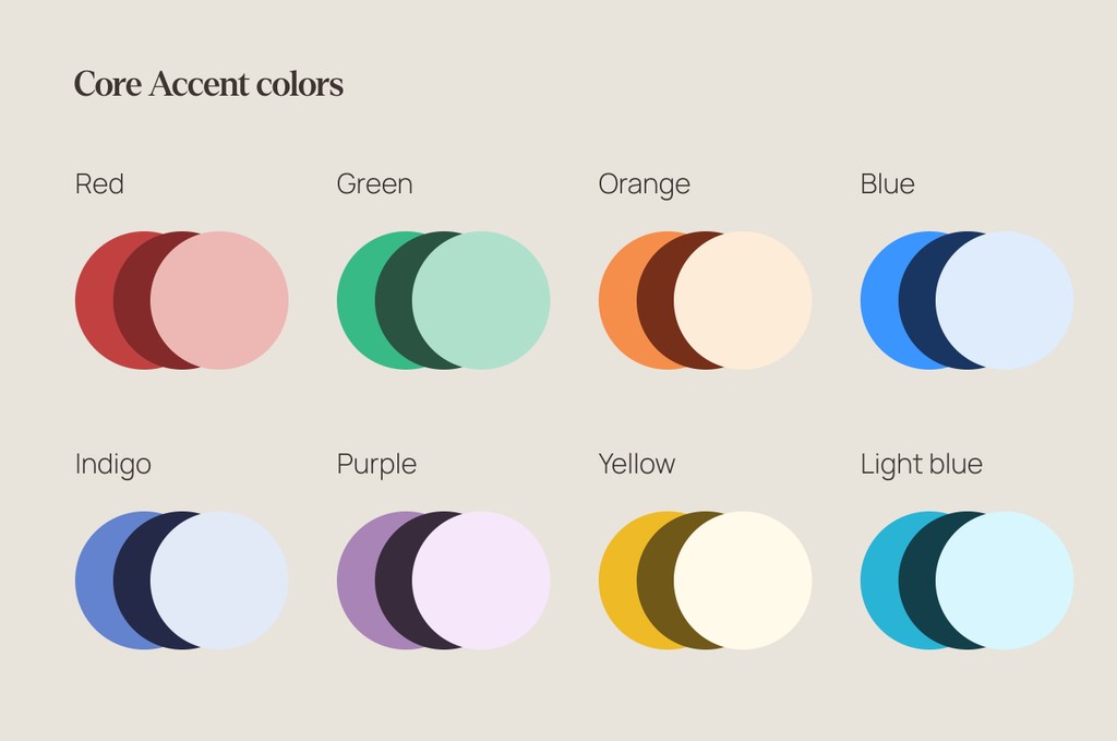 Wise Consumer Colours