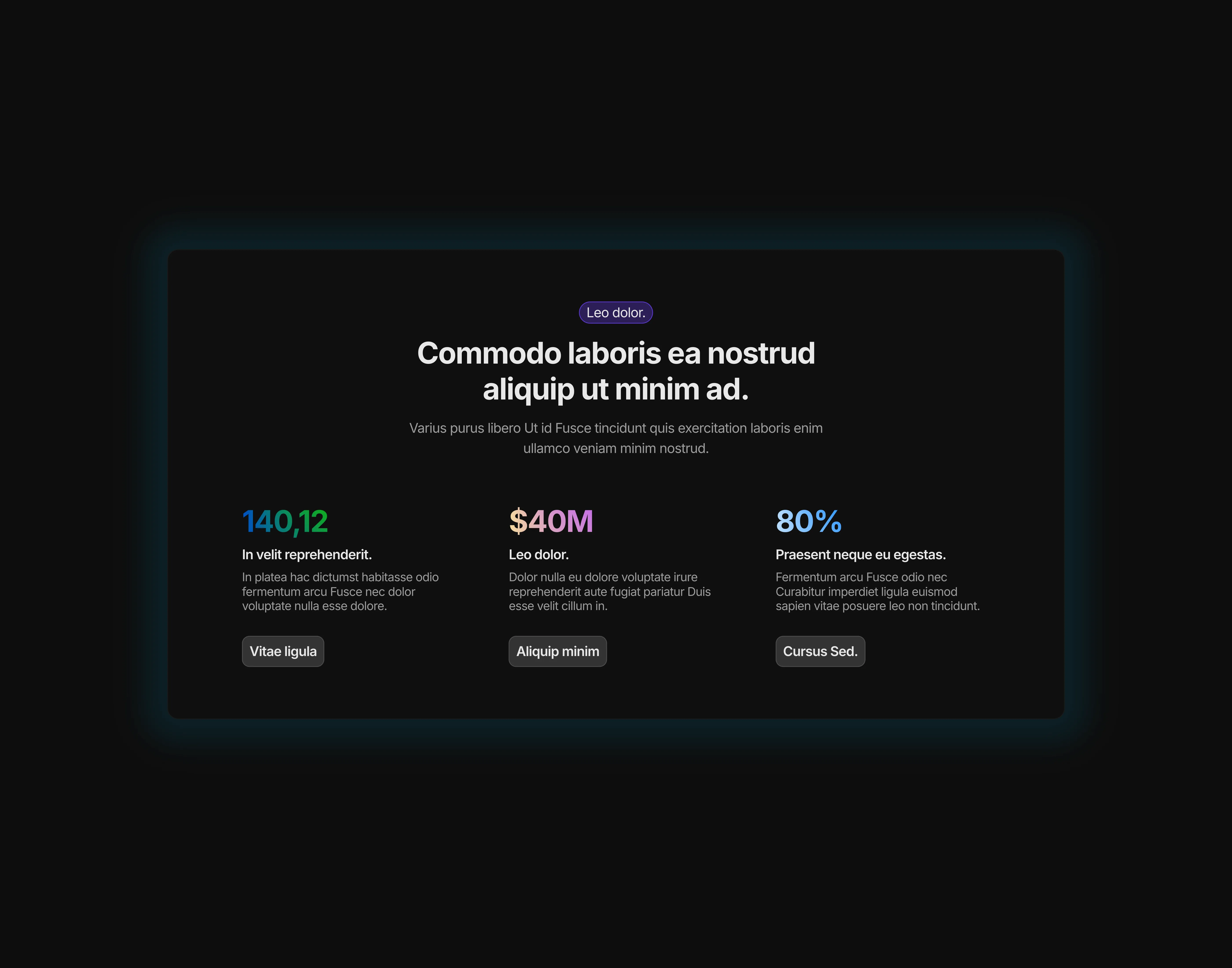 A dark themed stats section with colorful text formats for desktop devices