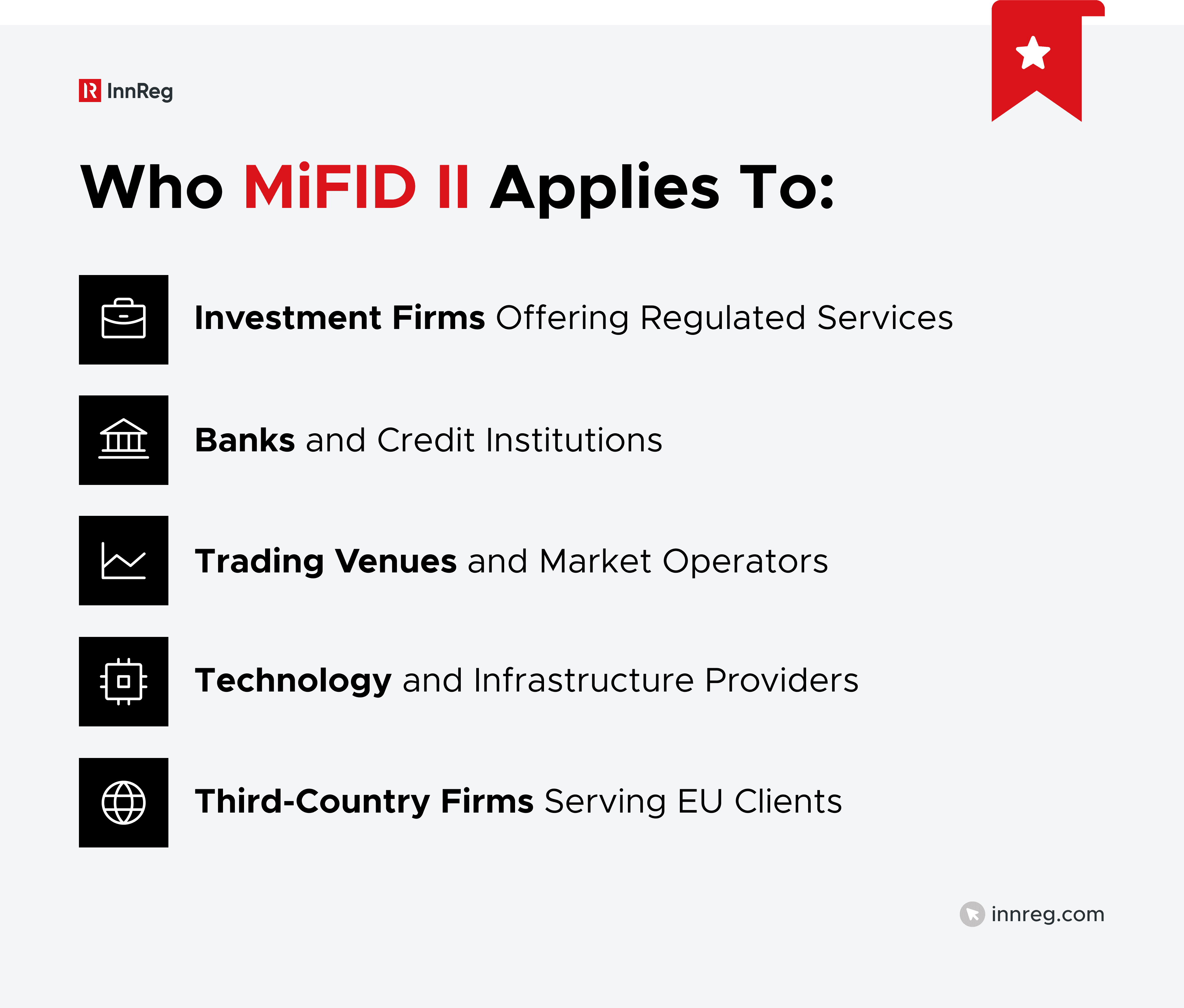 Who MiFID II Applies To
