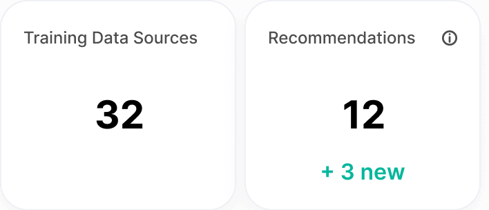 Screenshot of tiles showing an overview of training data.