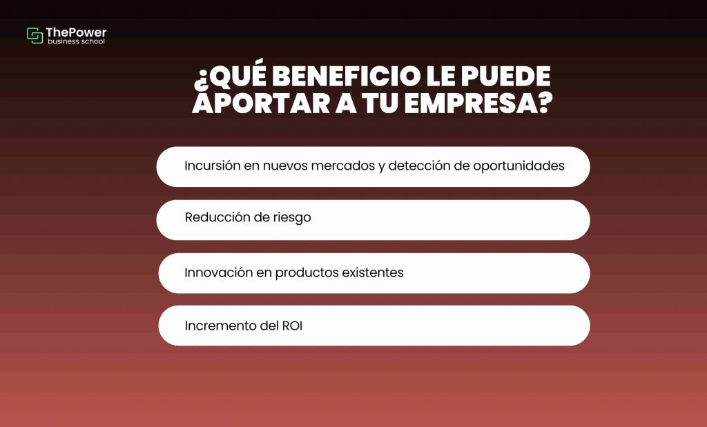 ¿Qué beneficio le puede aportar a tu empresa?