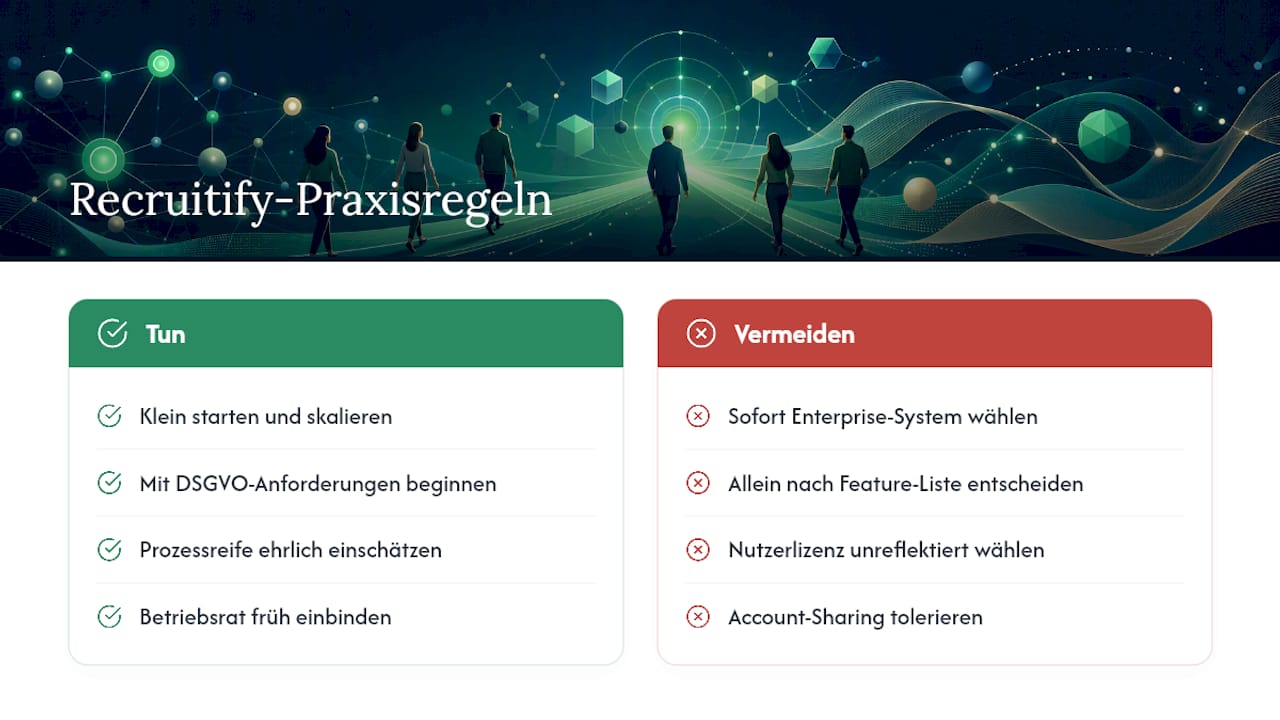Persönliche Perspektive des Recruitify-Teams zur ATS-Auswahl — overview diagram