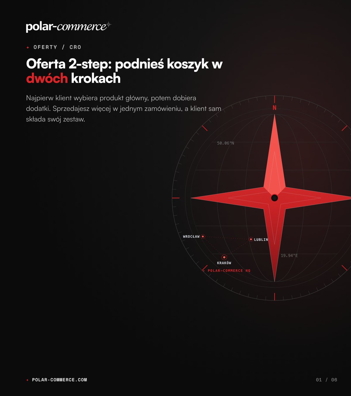 Oferta 2-step: podnieś koszyk w dwóch krokach