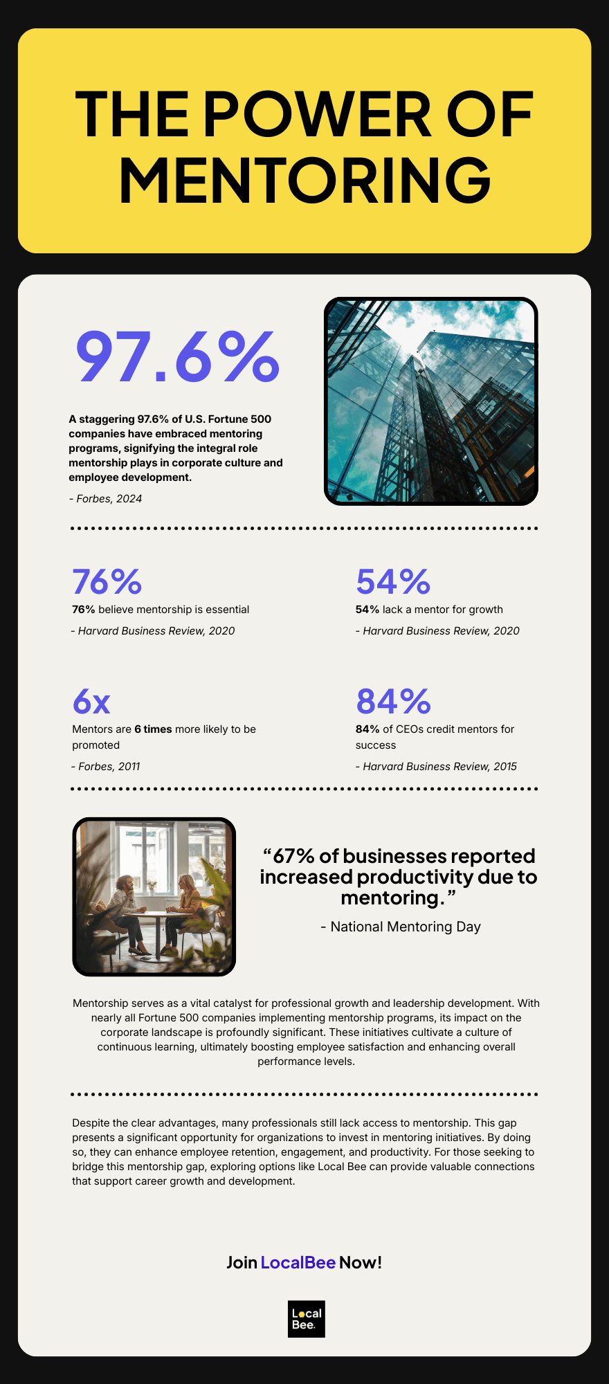 Inforgraphic that shows the benefits of mentoring.