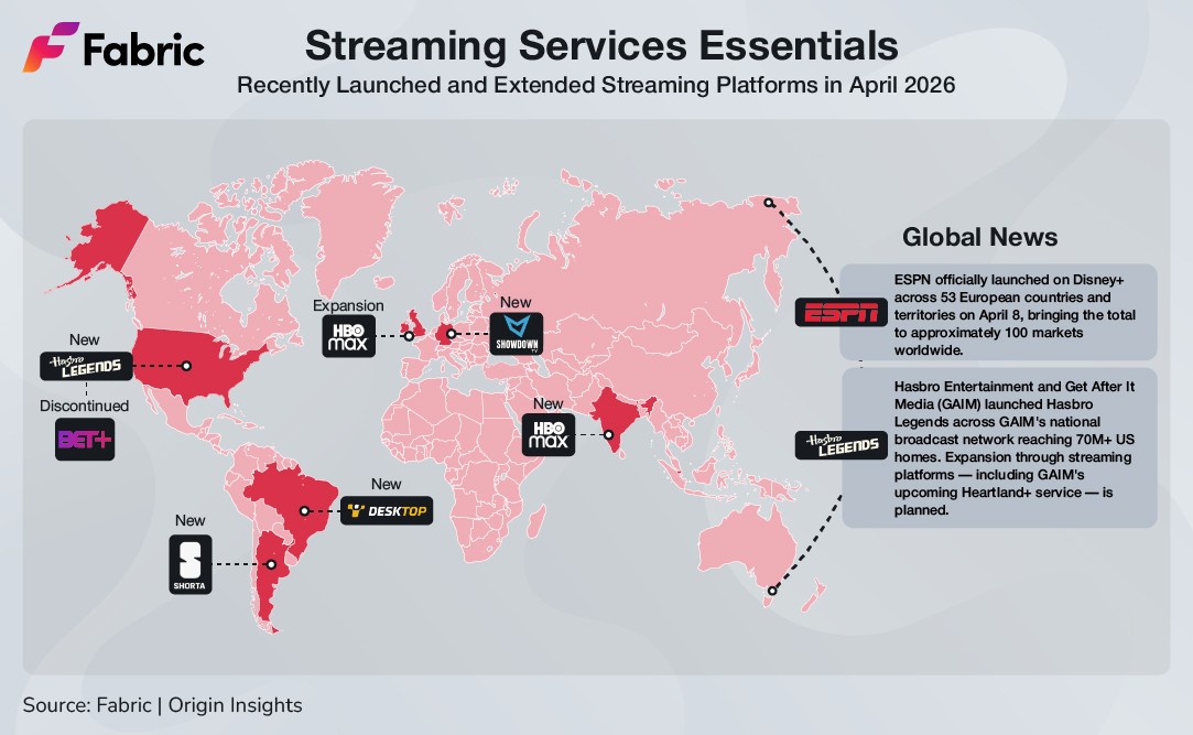 World map highlighting global streaming platform developments for April 2026, including new launches in Argentina, Brazil, Germany, India, and the United States, HBO Max's European and Indian expansion, AVOD updates across North America, and sports rights shifts in Central America and Europe.