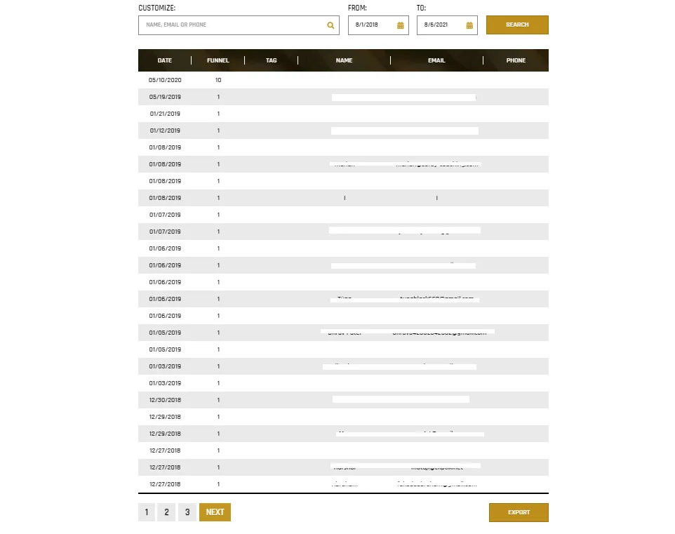 List of leads I got into legendary marketer though my marketing campaign.