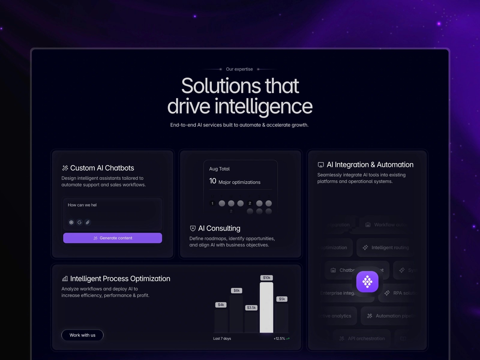Intellix