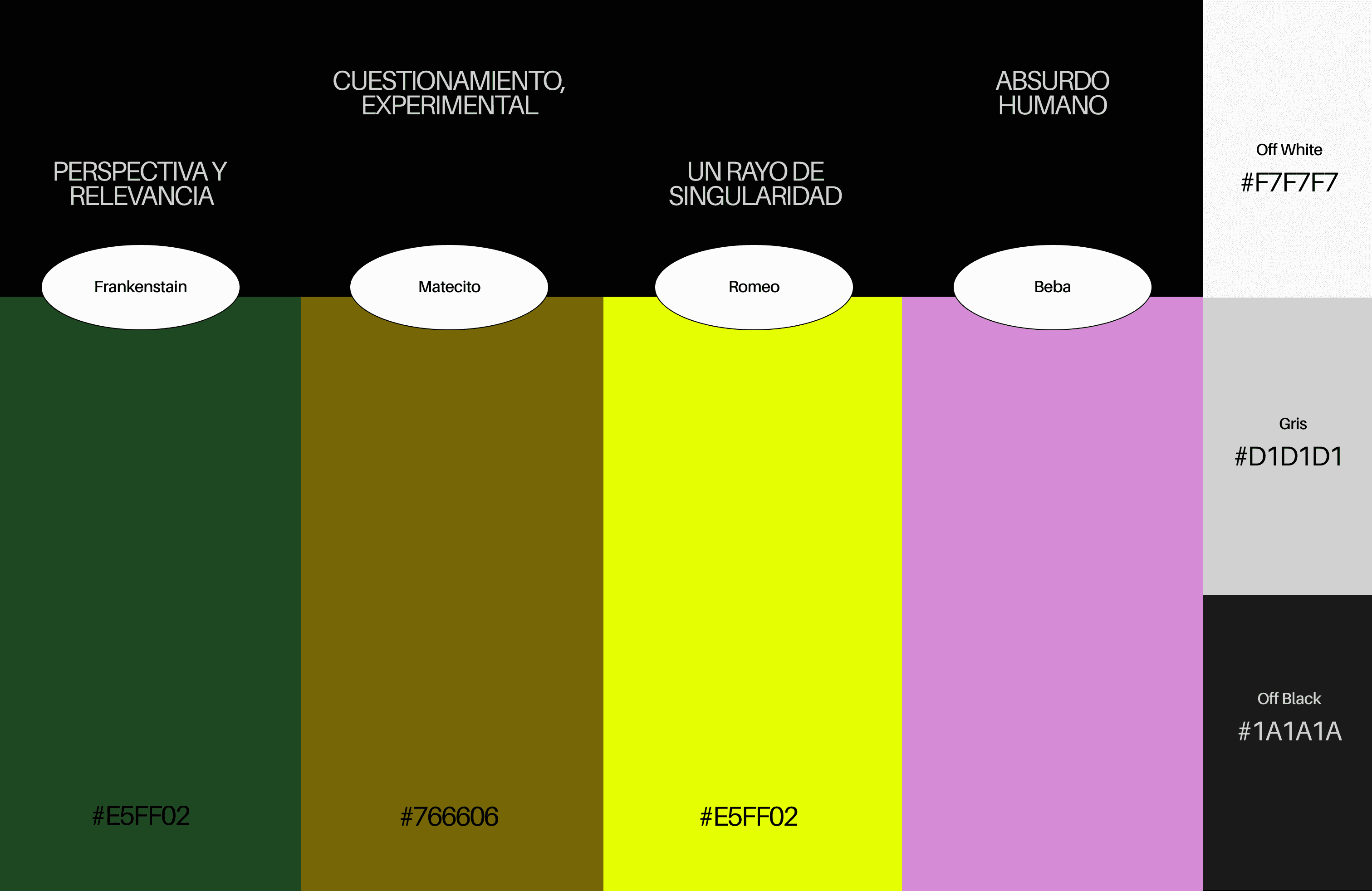 Seite mit der primären Farbpalette und den Hex-Werten von Frankenstein, Matecito, Romeo und Beba