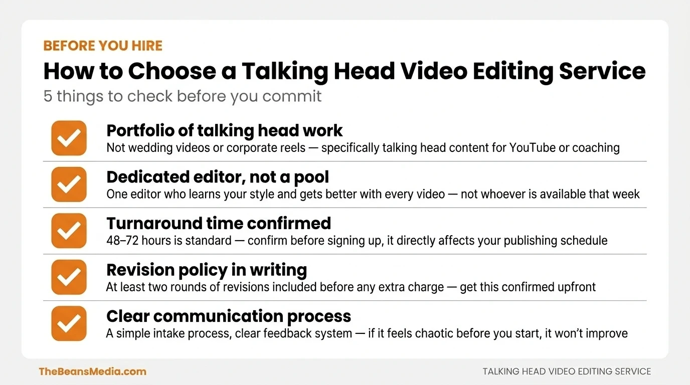 How to choose a talking head video editing service checklist.