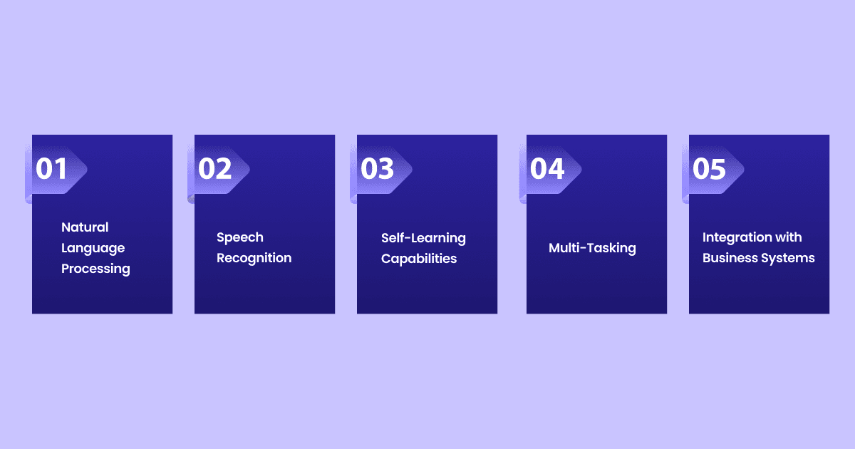 Key Features of AI Voice Assistants