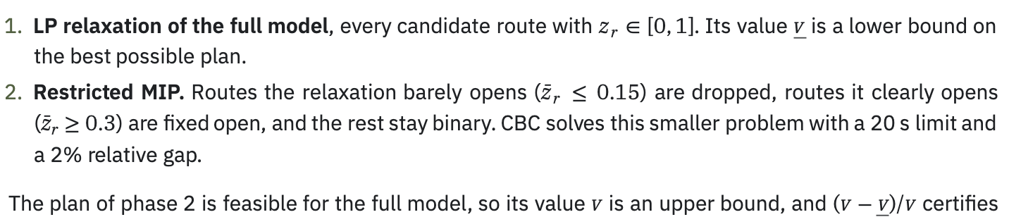 Two-phase solution and optimality certificate