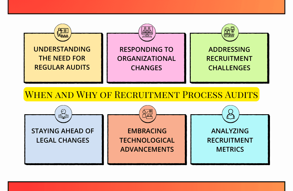 tips on when and how to do recruitment process audit