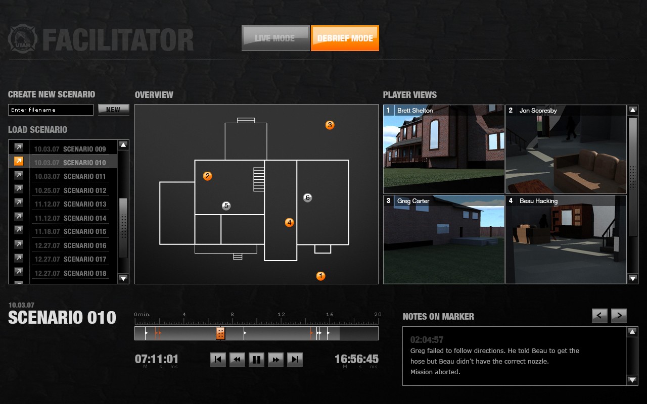 Currency App Dasboard