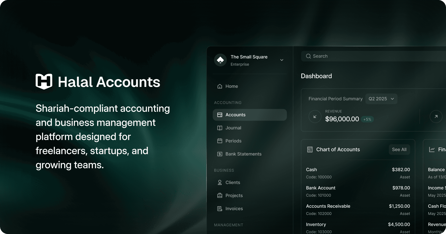 Performance Management System for Teams | Halal Accounts