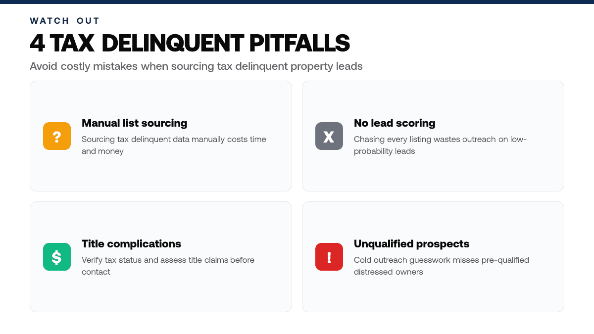 City of Richmond Tax Delinquent Properties — warning-callouts