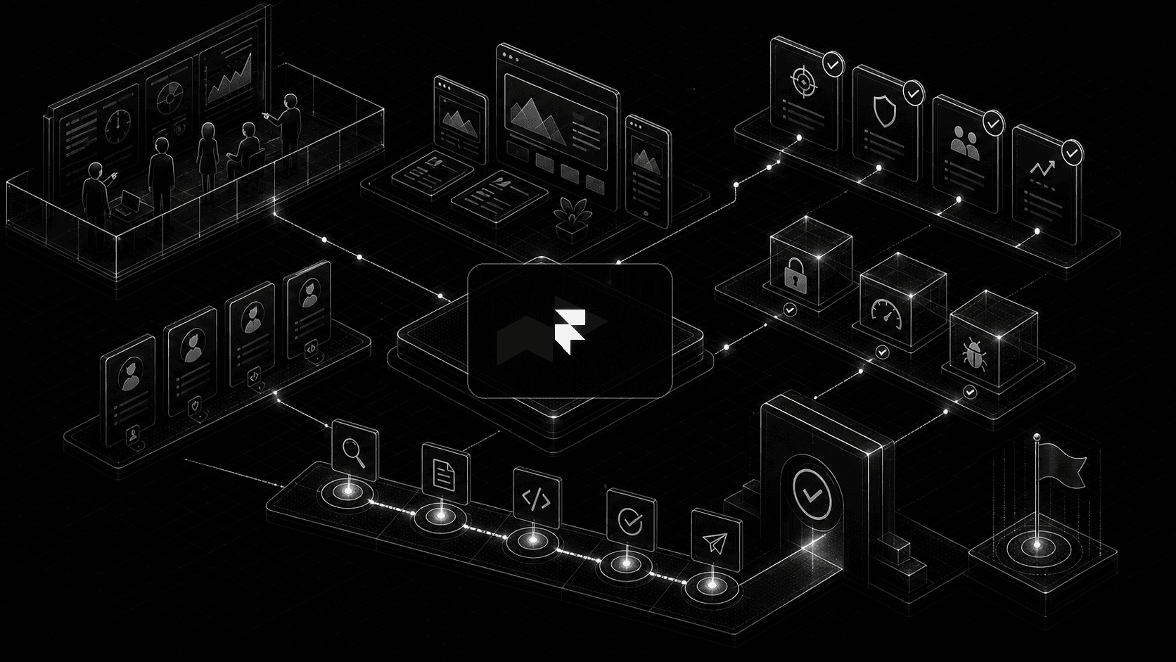 How Enterprise Teams Run a Framer Pilot Before Committing cover image