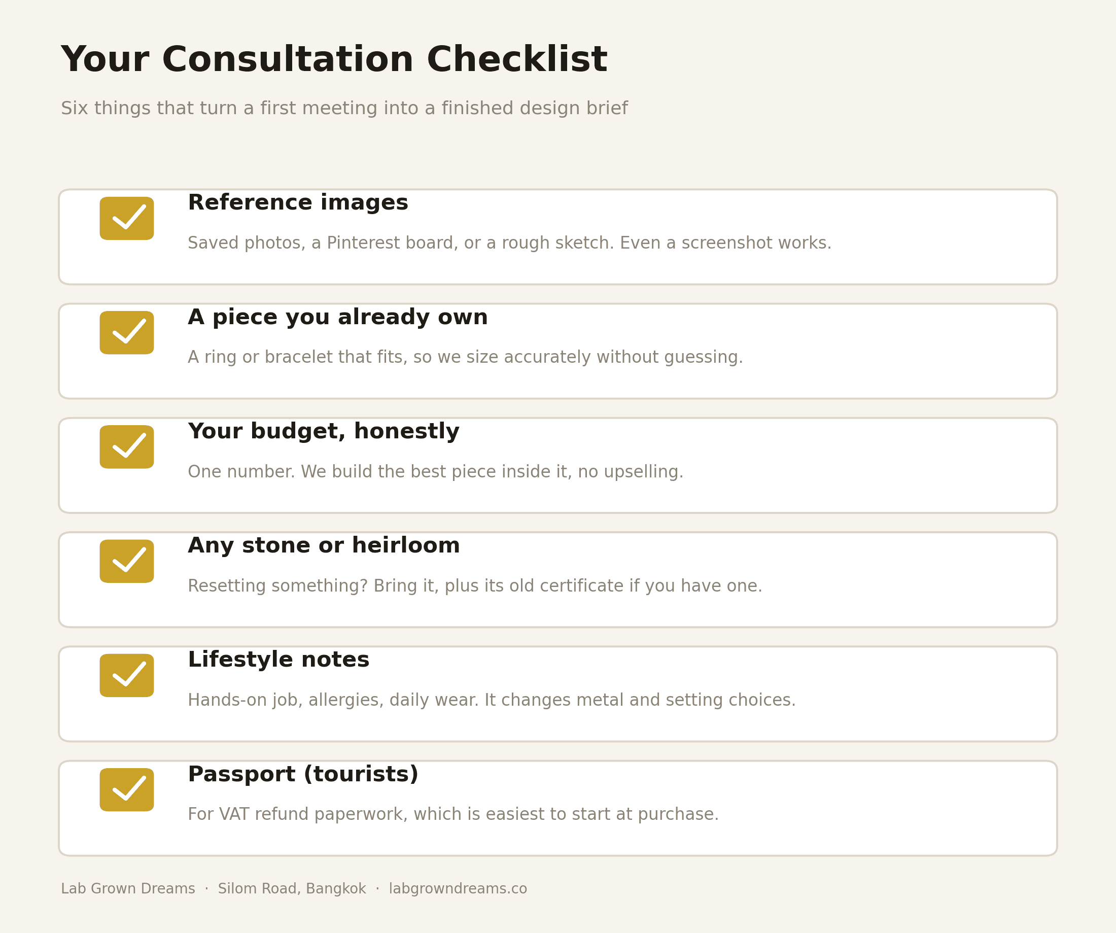 Checklist of what to bring to a bespoke jewelry consultation in Bangkok.