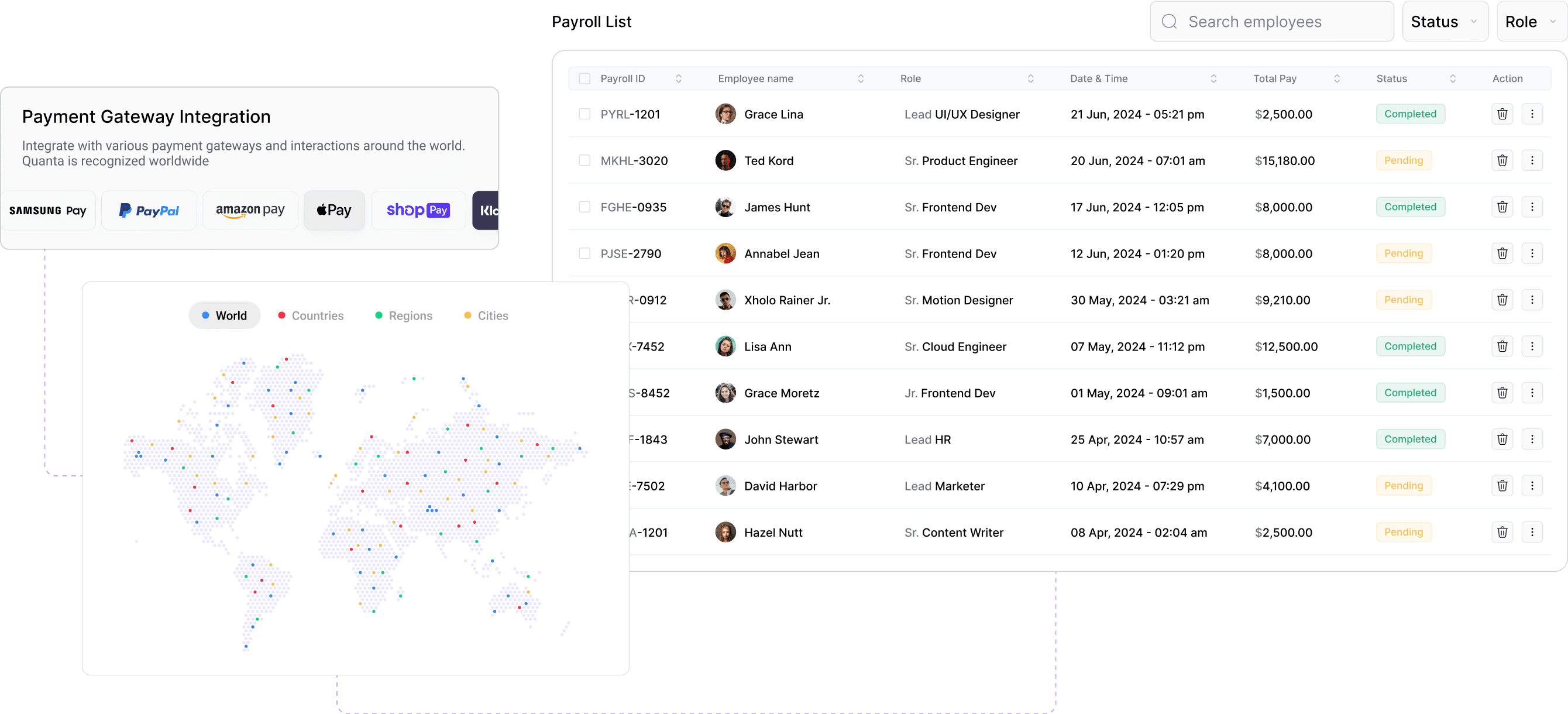 Photo of the payroll list of the quanta dashboard alongside standalone ui components.