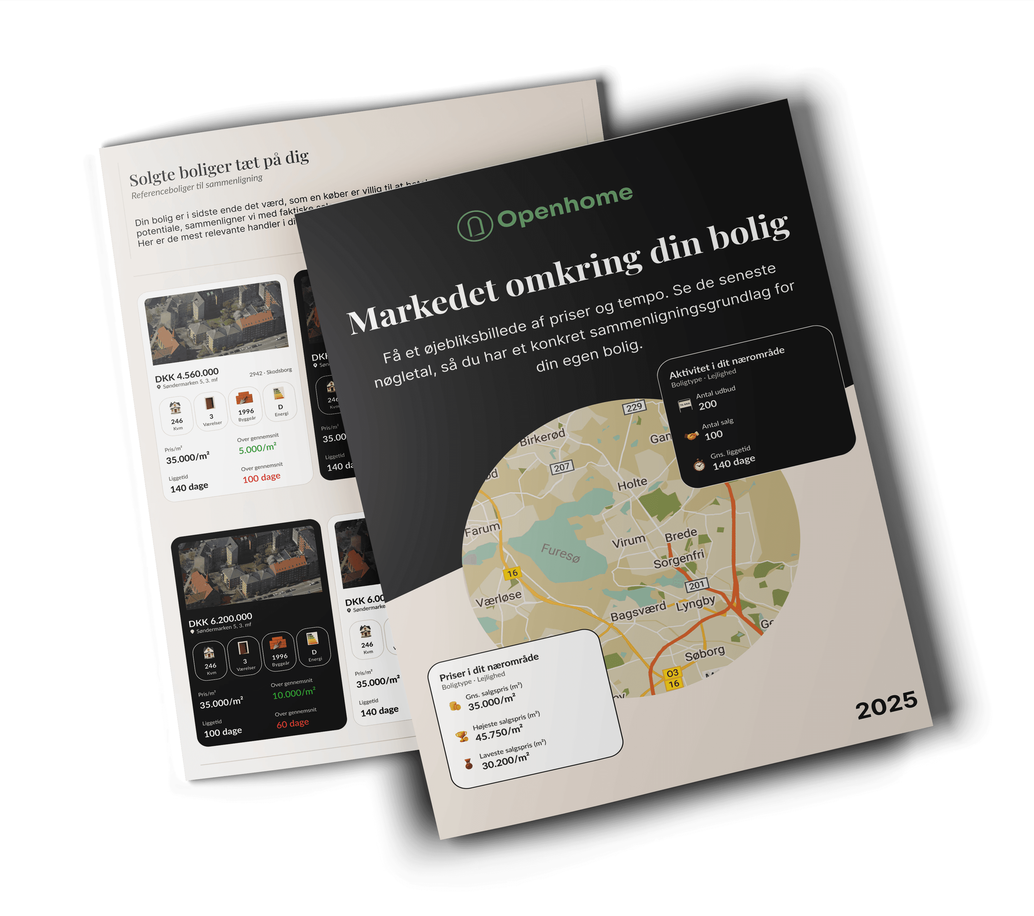 Rapport der viser overblik over boligmarkedet i nærområder.