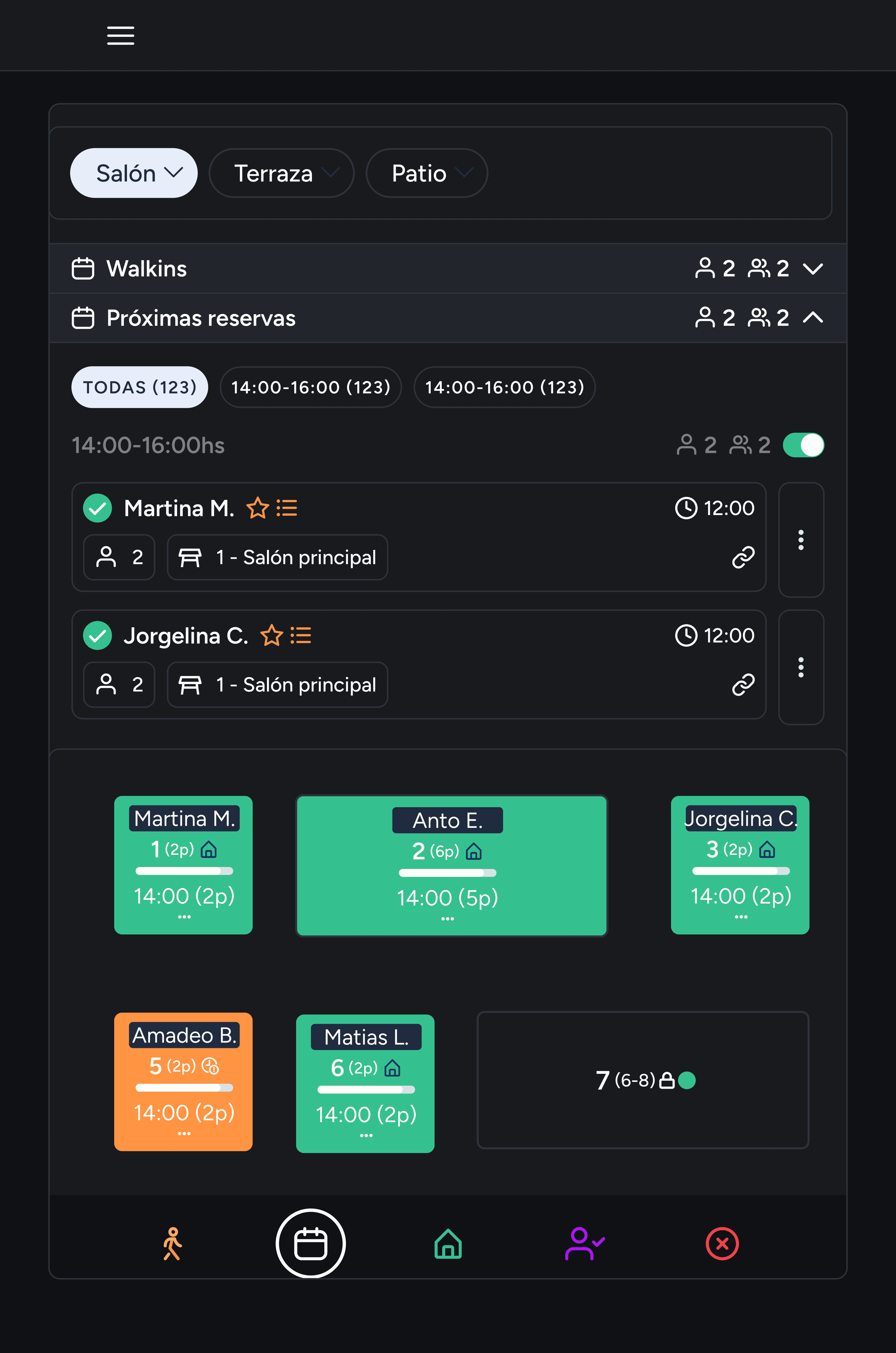 Business dashboard showing revenue, deals, customer list, growth chart, and new activity. 