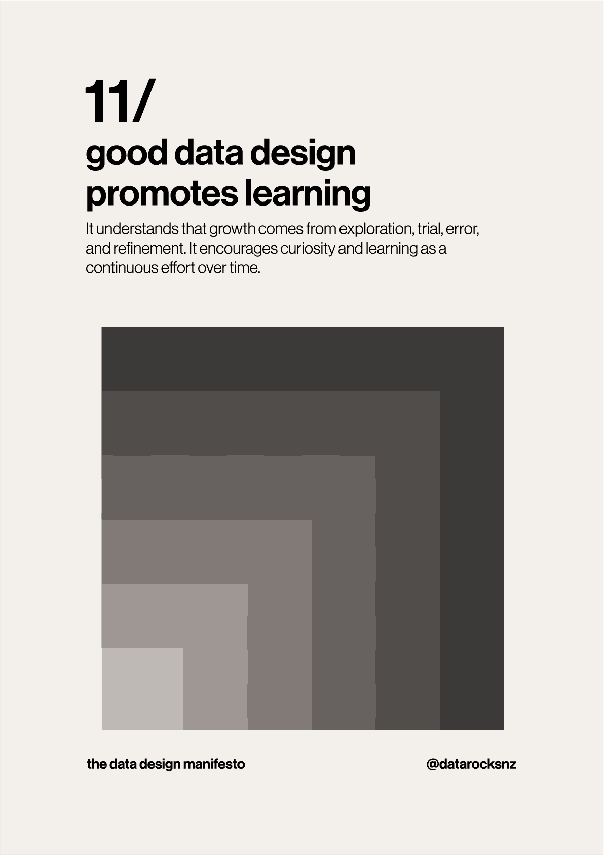 Good Data Design Promotes Learning - It understands that growth comes from exploration, trial, error, and refinement. It encourages curiosity and learning as a continuous effort over time.