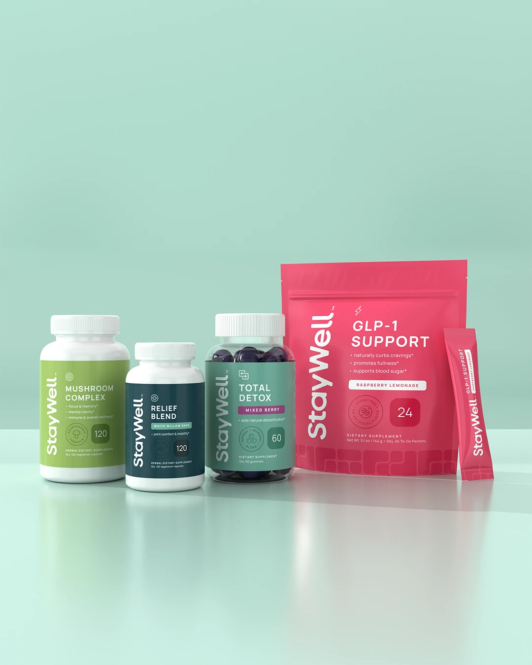 StayWell supplements