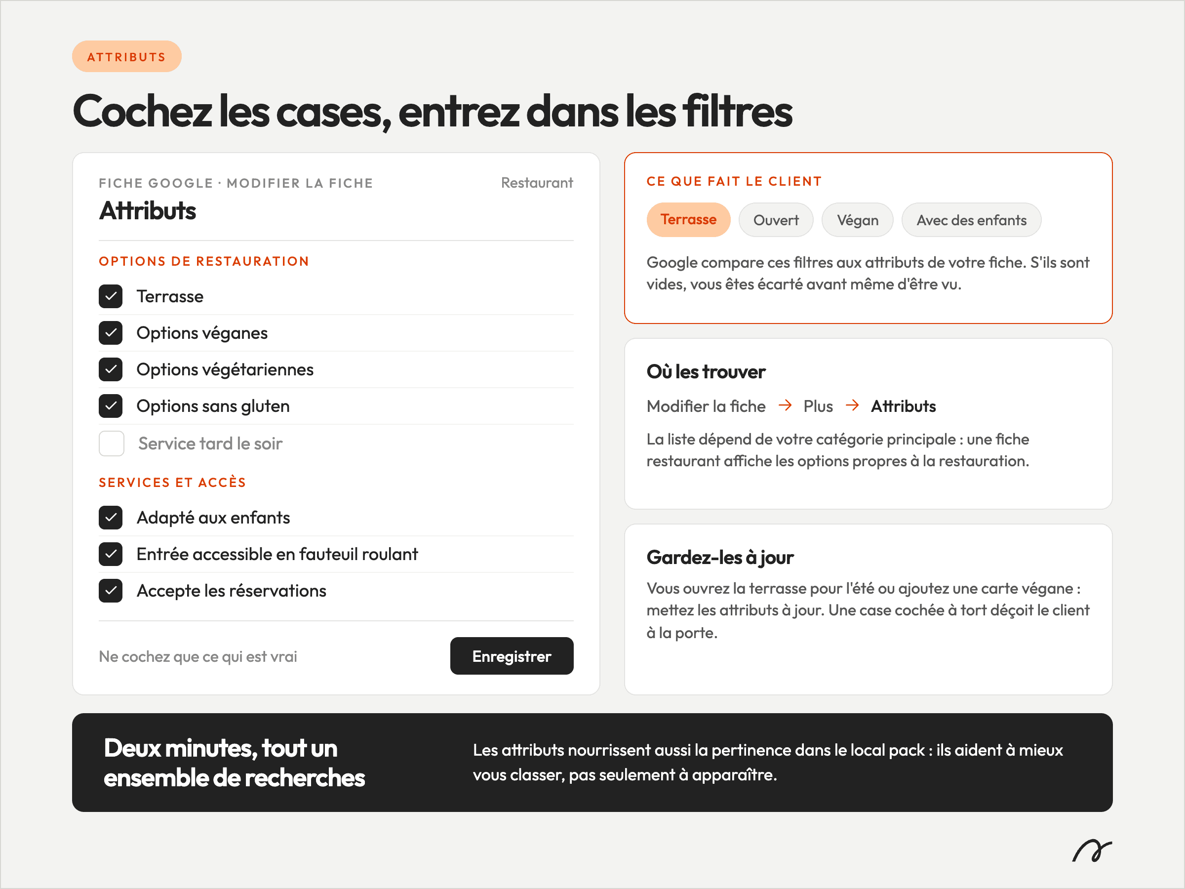 Cocher des attributs dans une fiche d'établissement Google