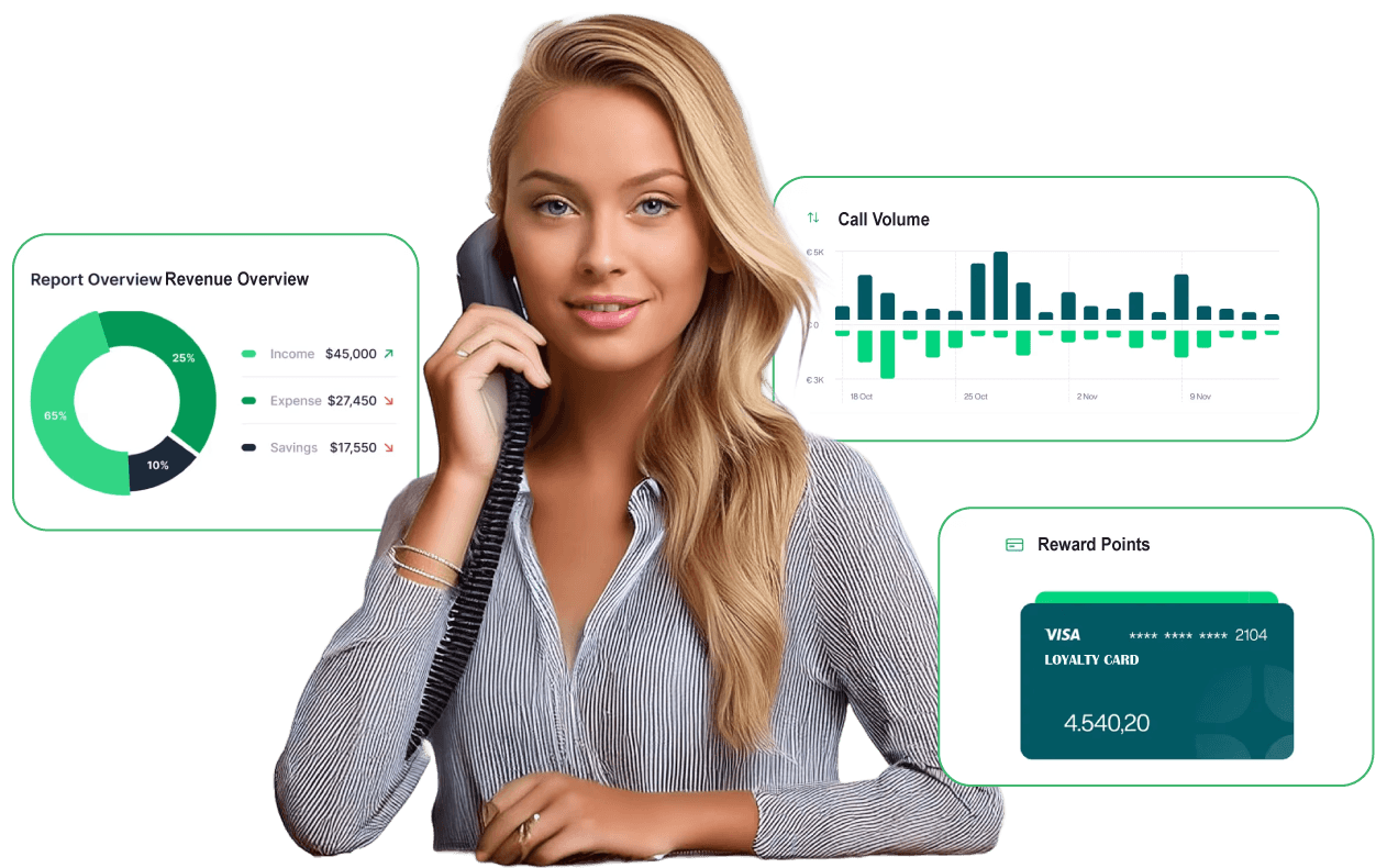 Female Hotel receptionist  smiling  on the phone  – with three green  phone statistic UI tables behind her 