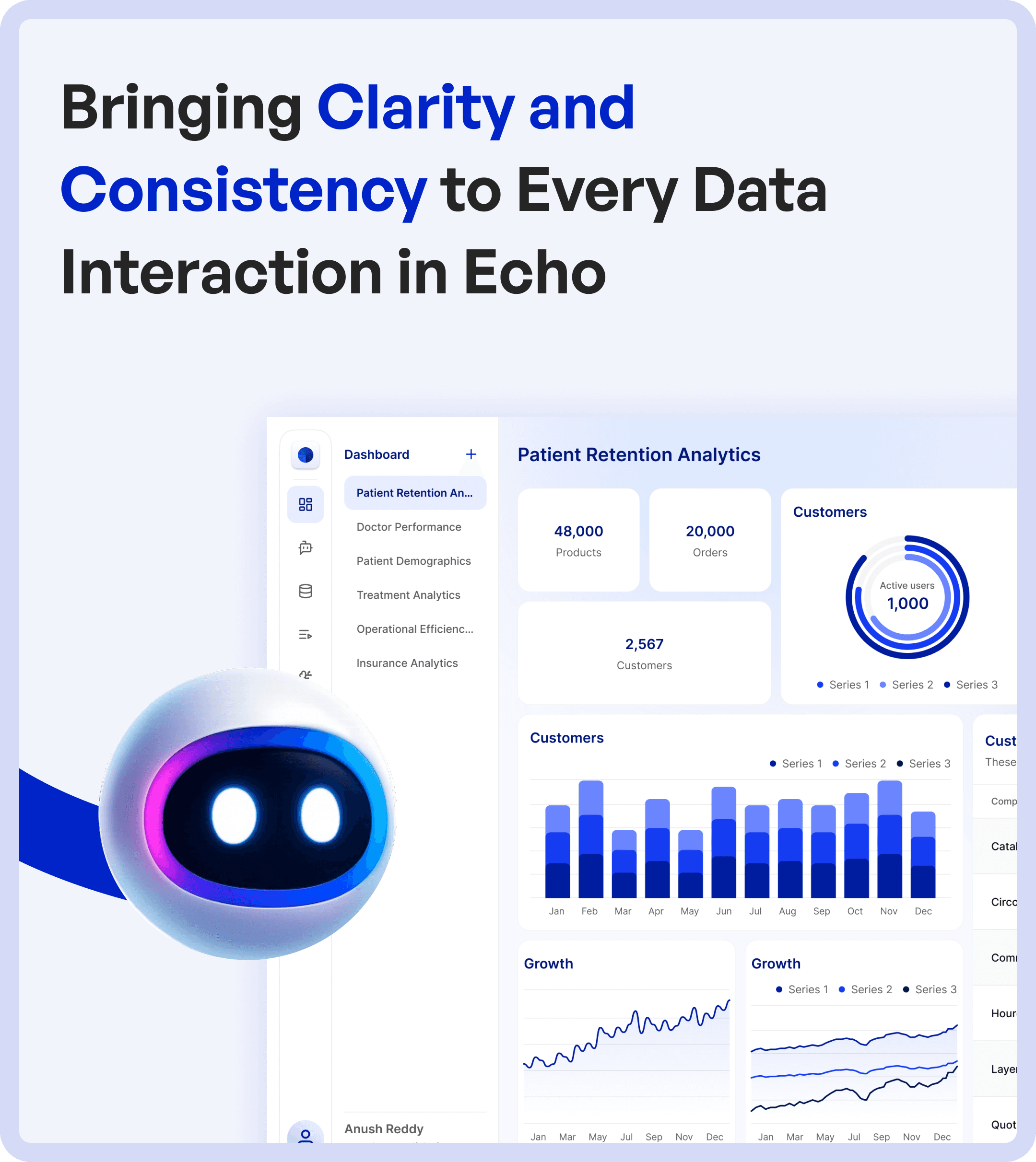 Echo Dashboard Screen with ECHO AI bot image