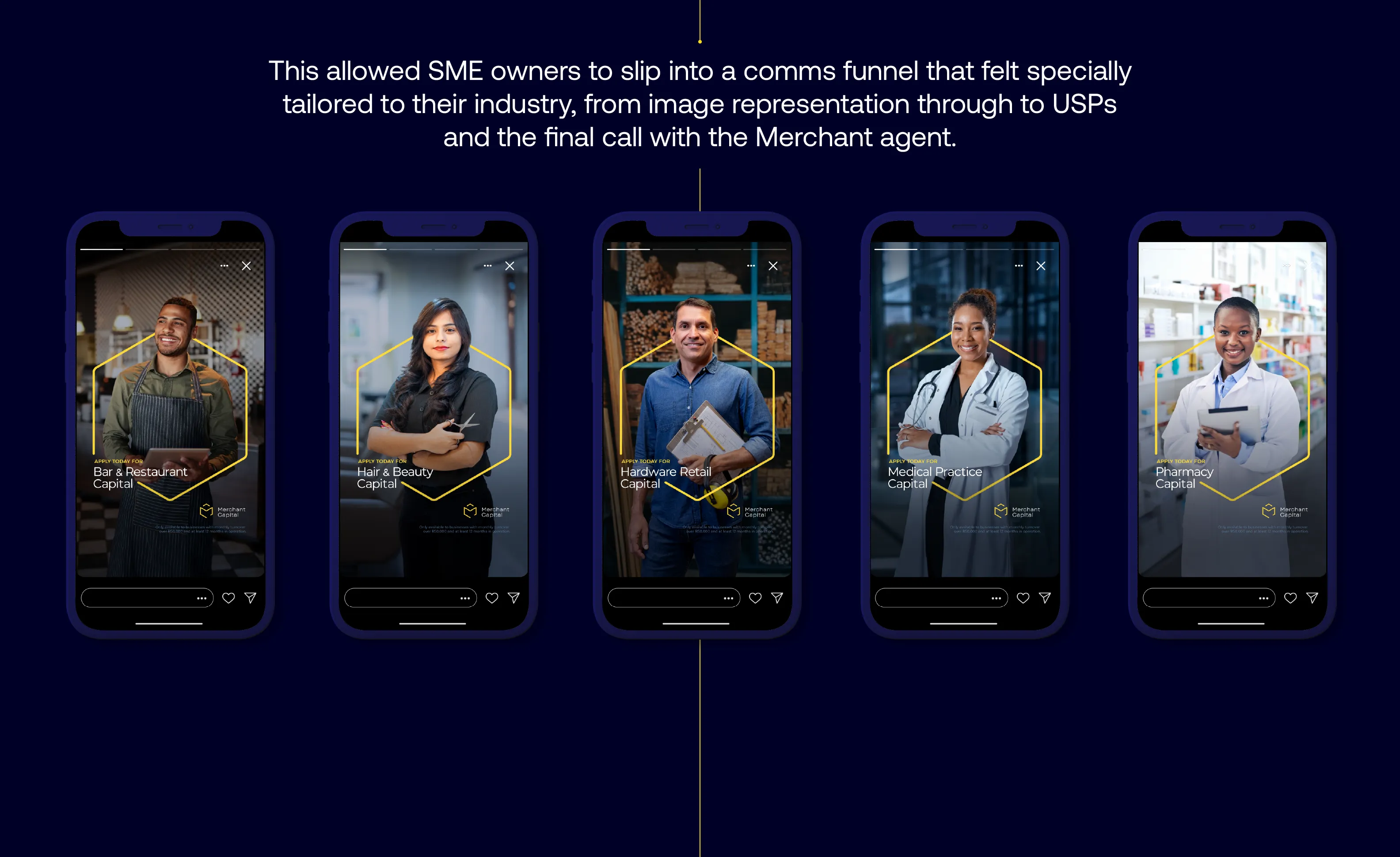 Armada - Case Studies - Merchant Capital