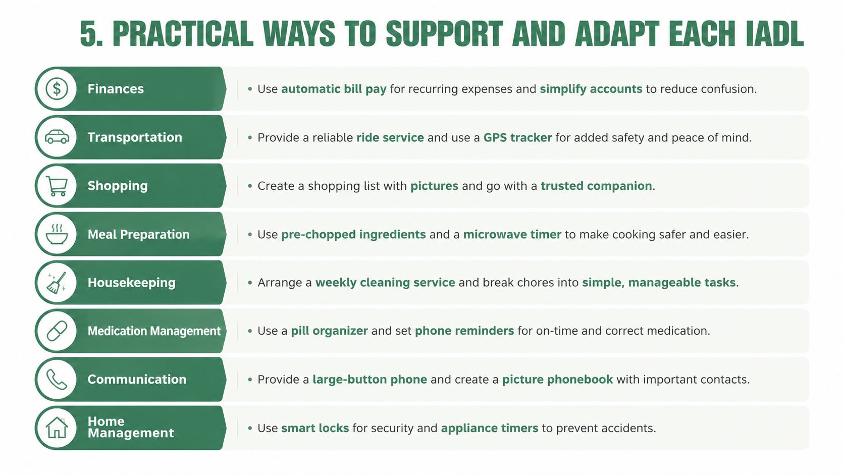 An infographic titled practical ways to support and adapt each IADL, listing tips for daily activities.