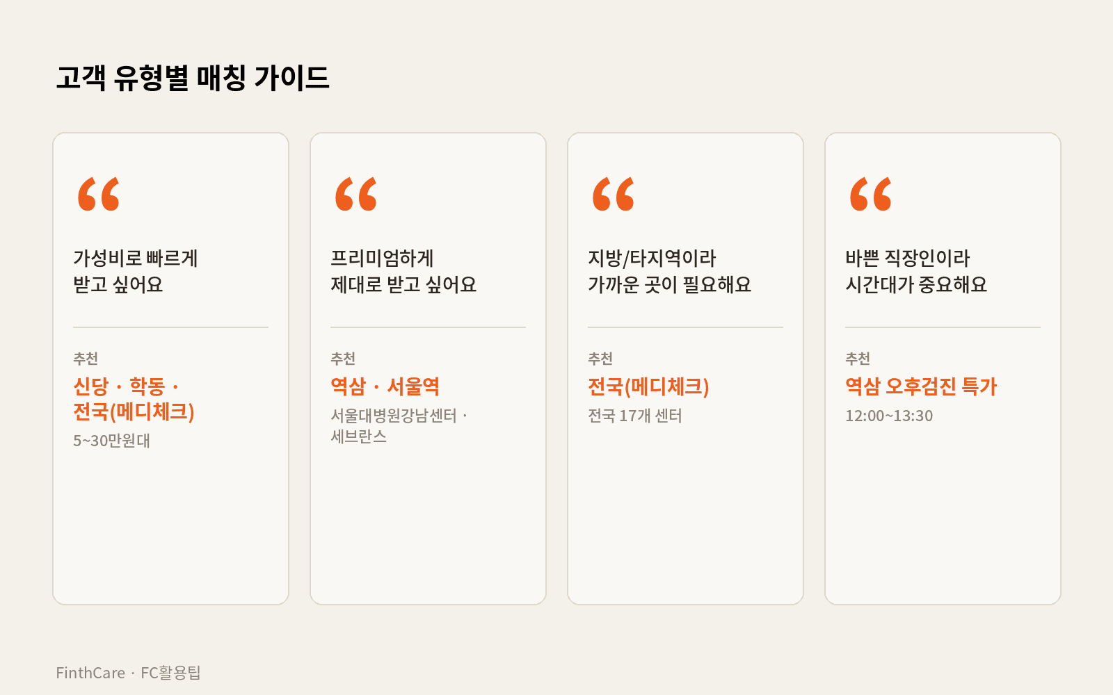 목적별(가성비/프리미엄/전국/시간대) 매칭 가이드 카드