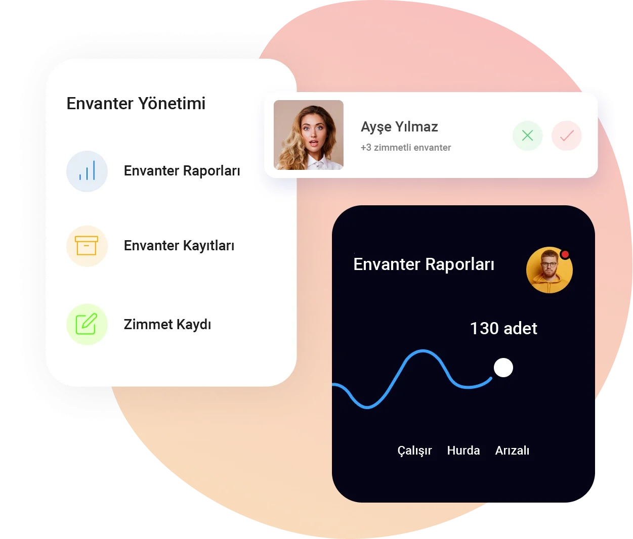HRplan Inventory and Assignment Desktop and Mobile