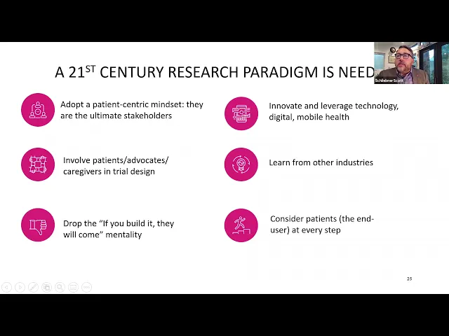 Clinical Research Patient Groups Video image