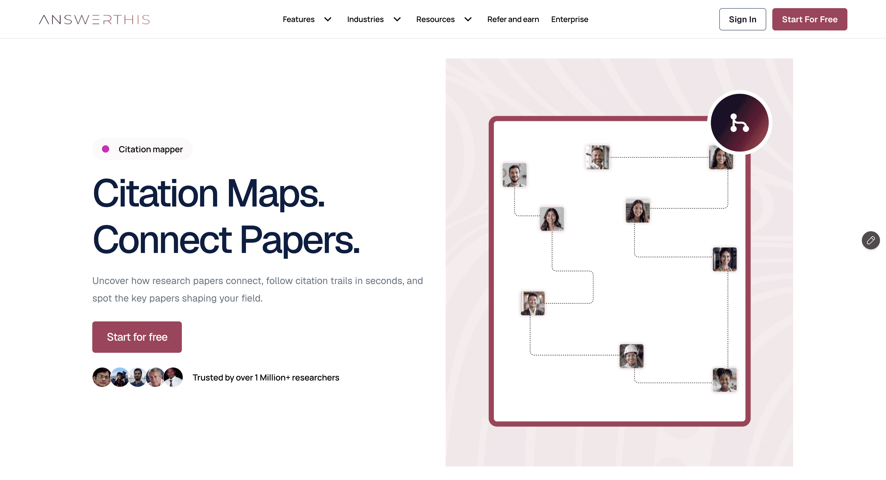 AnswerThis Citation Map