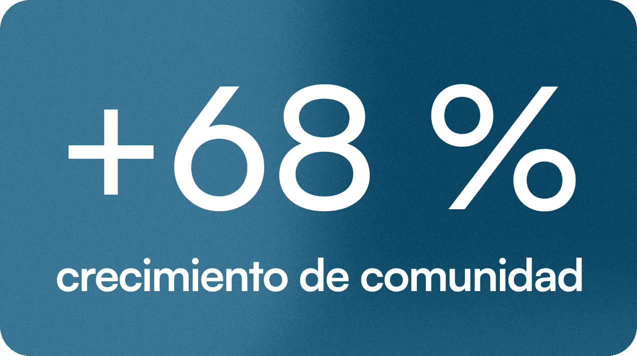 Billber Universal Plastic Community Growth Metrics Results