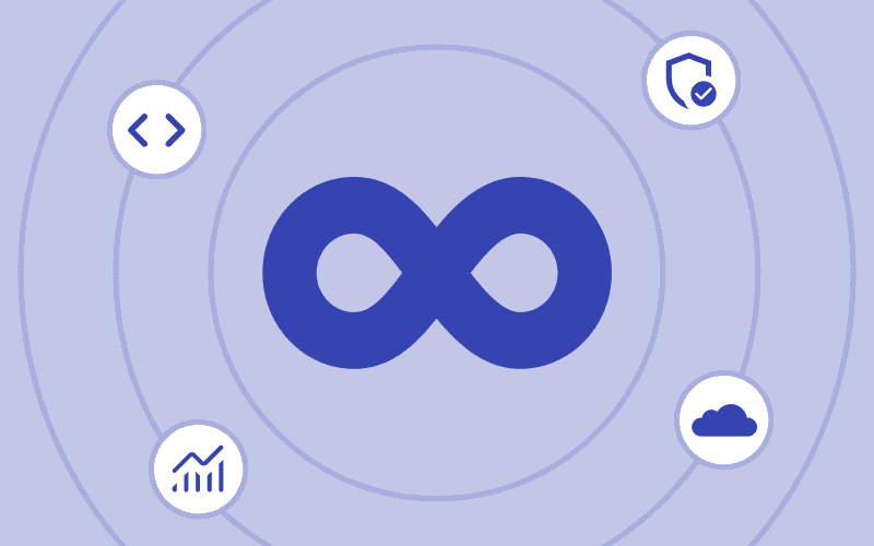 India DevOps Forum 2024