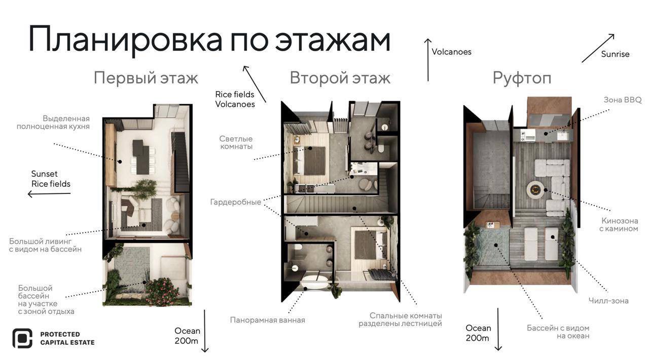 2-bedroom private villa in Y-Way Boutique Hotel, Seseh