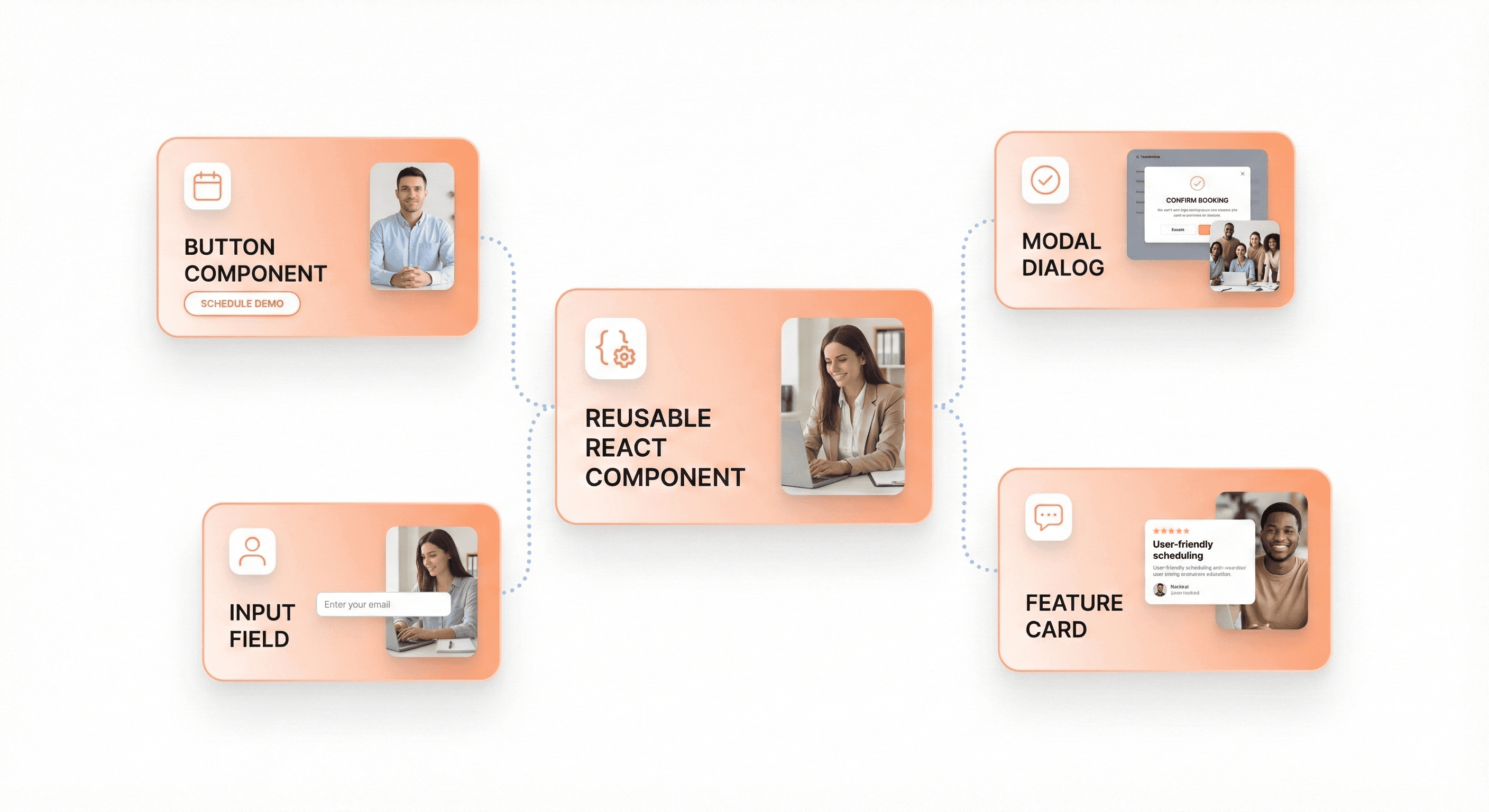 Reusable React UI components like buttons, modals, and cards connected through a shared component system to accelerate SaaS feature development