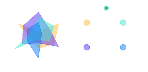 indicator-timeframes