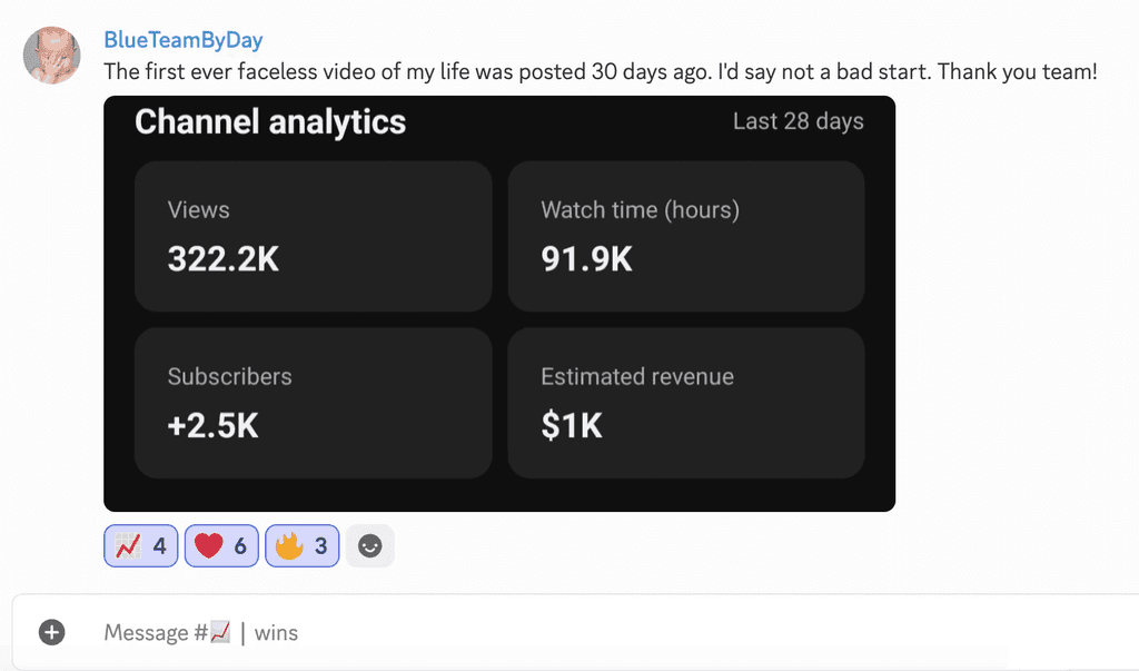 Start A Faceless Youtube Channel Today