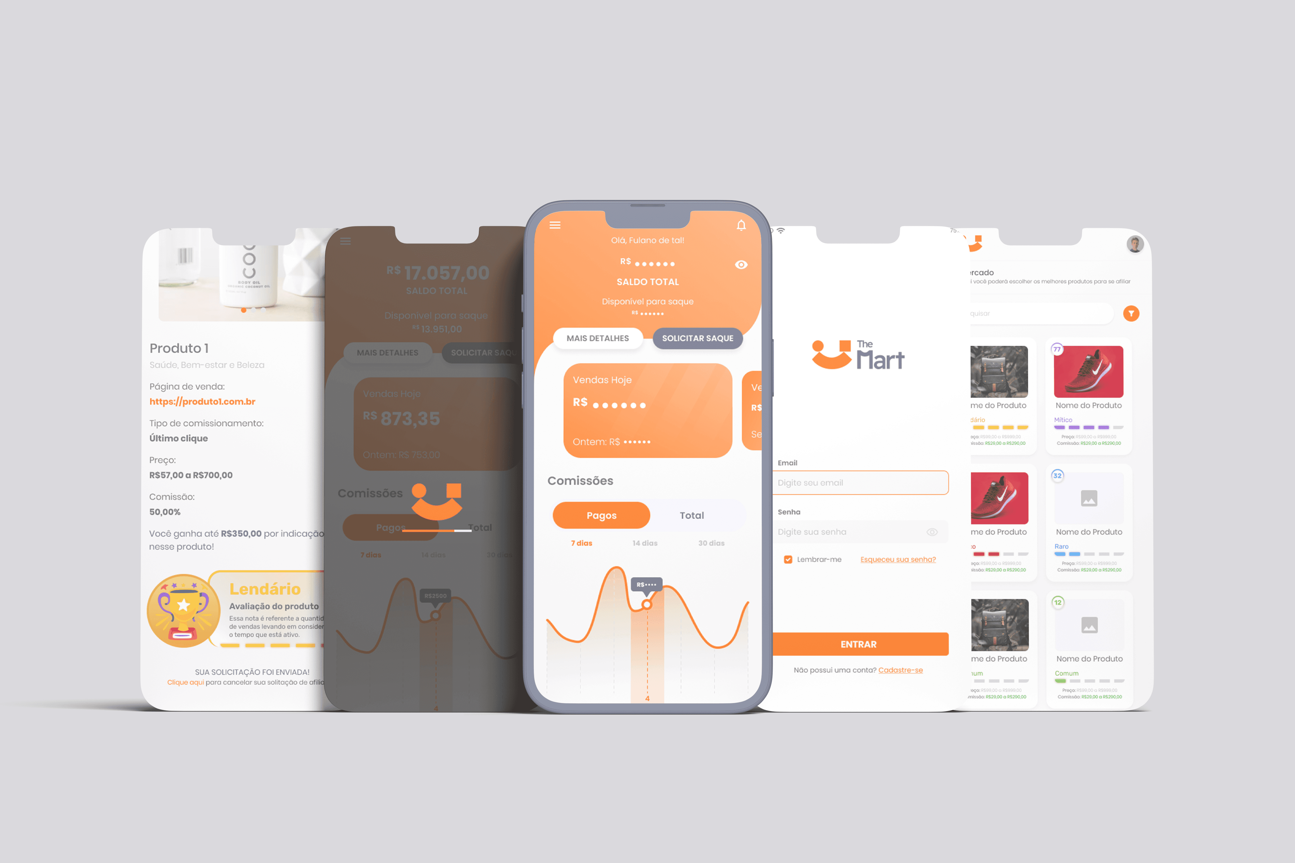 Overview do projeto The Mart