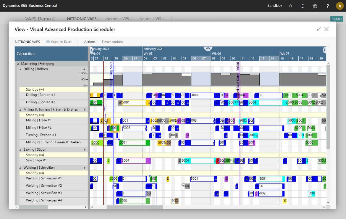 Visual Advanced Production Scheduler screenshot