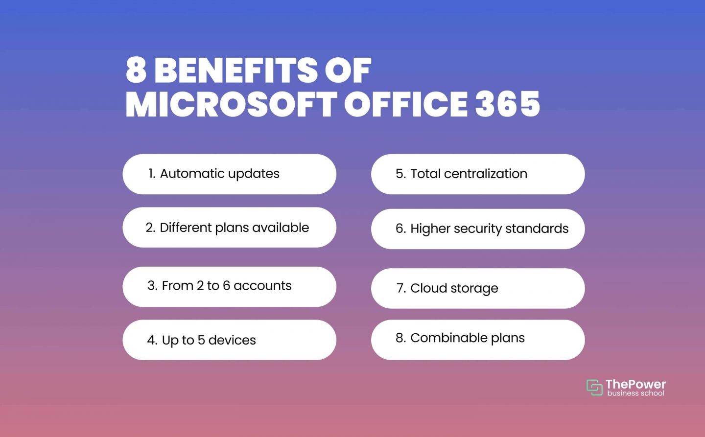 Benefits of Microsoft Office 365