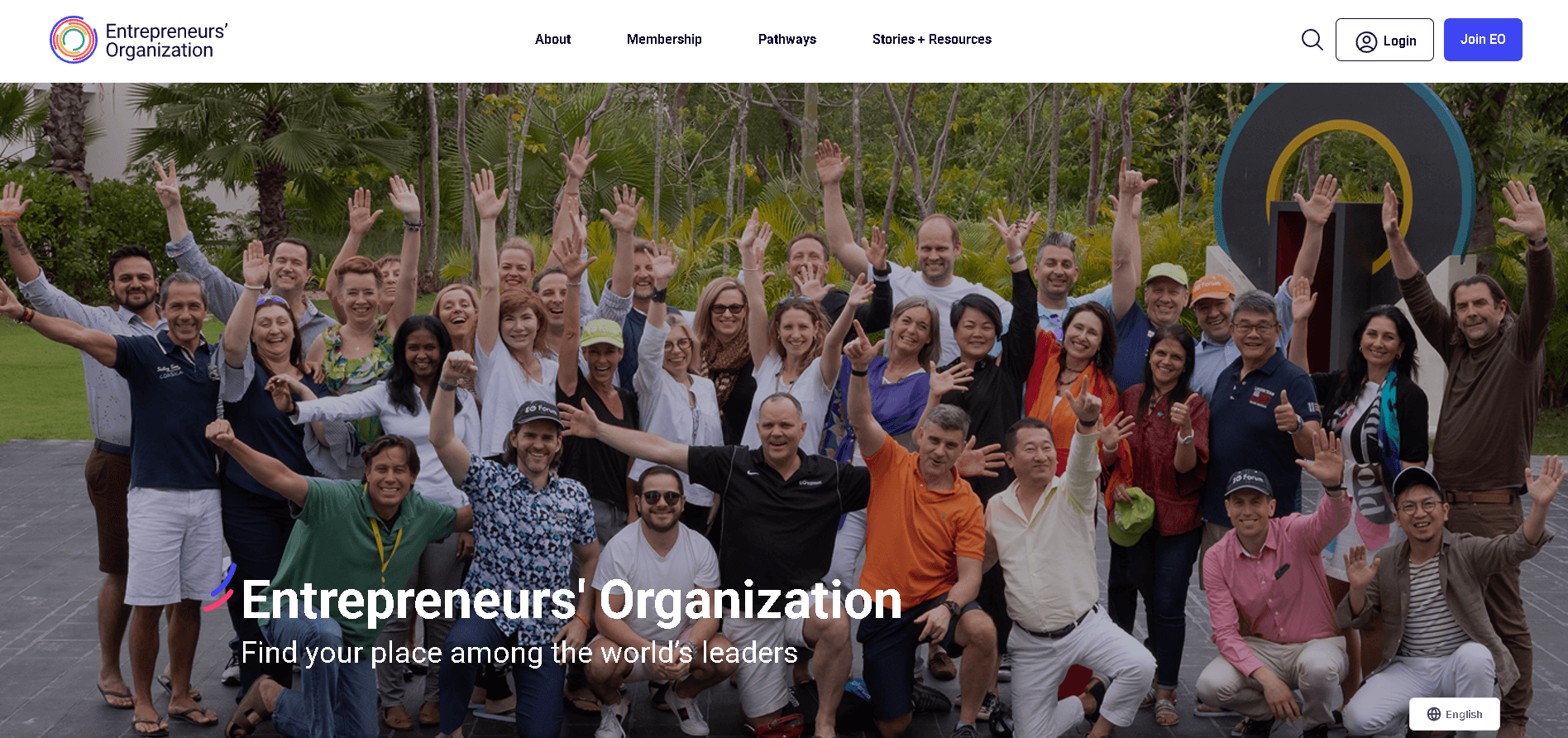 What EO Membership Costs