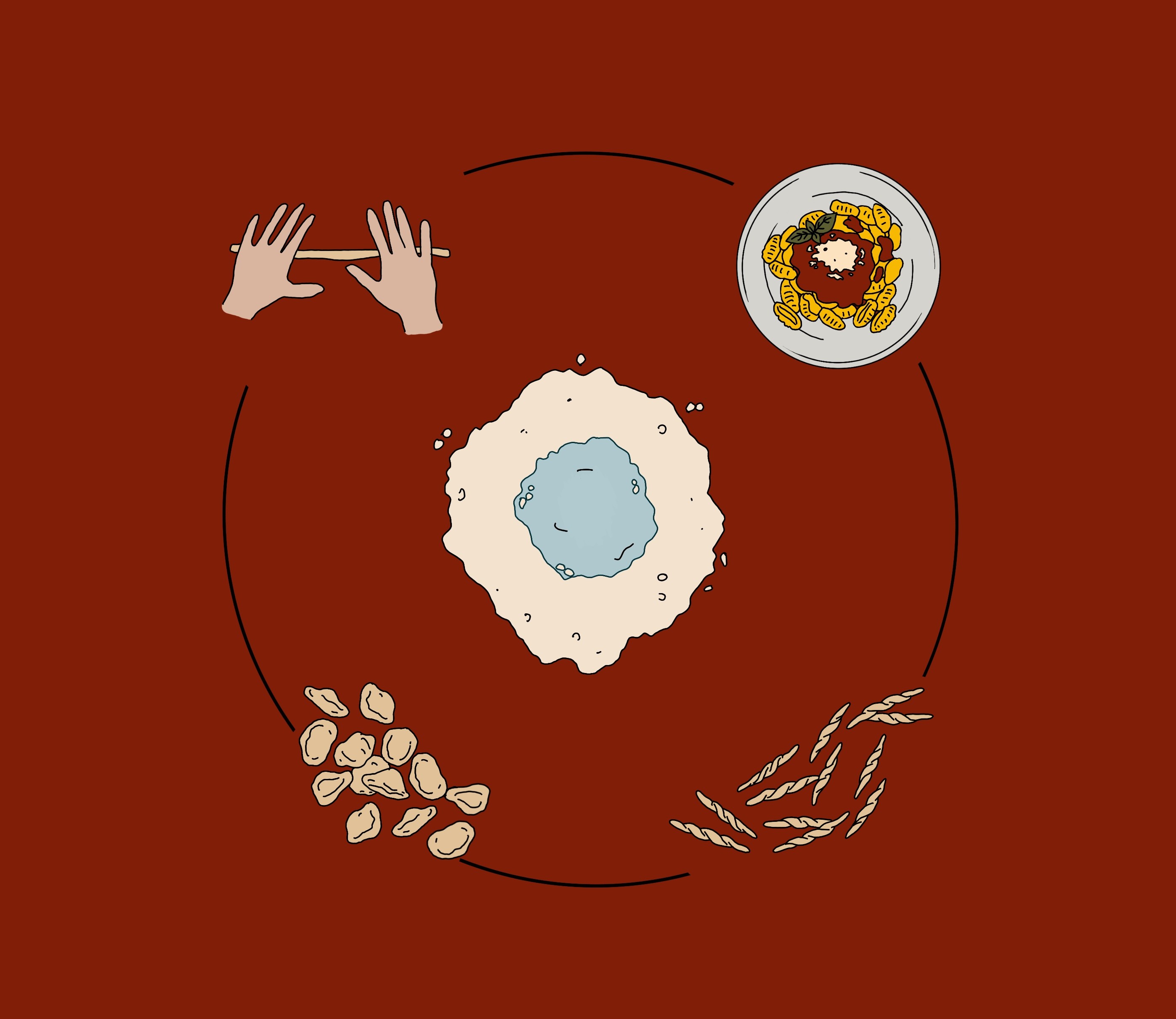 The Semolina