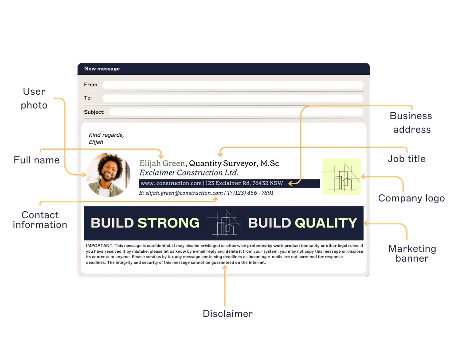 HTML E-Mail-Signatur Framework