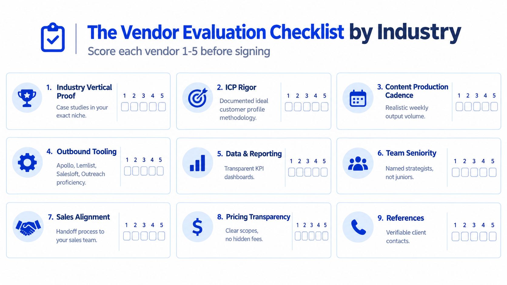 A vendor evaluation checklist for marketing companies with nine essential criteria to score before signing contracts.